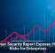 Browser Security Report Exposes Hidden Risks for Enterprises