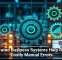 Integrated Business Systems Help Reduce Costly Manual Errors
