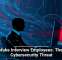 Deepfake Interview Employees: The New Cybersecurity Threat