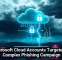 Microsoft Cloud Accounts Targeted in Complex Phishing Campaign